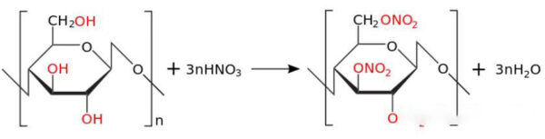 Nitration-of-cellulose